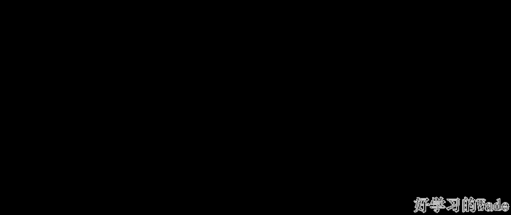 XPath