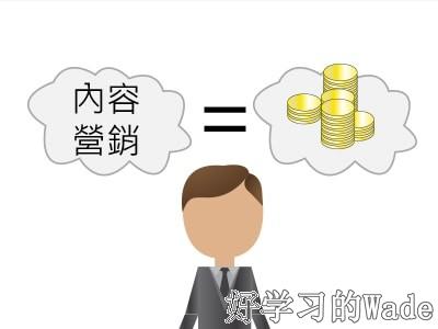 网络营销